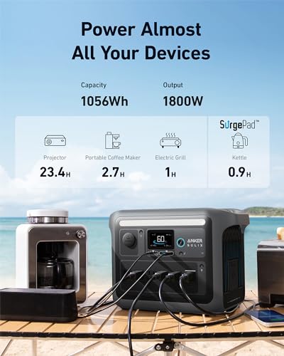 Anker SOLIX C1000 Portable Power Station with 400W Solar Panel, 1800W Solar Generator, 1056wh LFP (LiFePO4) Battery, 6 AC Outlets, Up to 2400W for Home, Power Outages, and Outdoor Camping - Image 3