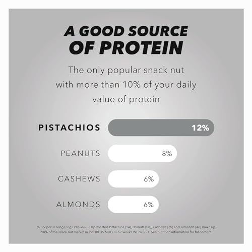 Image of Wonderful Pistachios No Shells, Sea Salt & Pepper Flavored Nuts Resealable Bag, Protein Snacks, Gluten Free, Healthy Snack, 11 Ounce (Pack of 2)