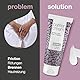 Wund und Heilsalbe für Intimbereich - 100 ml | Mit Teebaumöl | Wundcreme entzündungshemmend | Wundsalbe mit Zink für den Po bei Inkontinenz | Zinksalbe | Anti Rötungen Creme