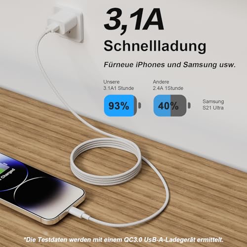 Extra Langes 5M USB C Ladekabel, 3.1A Schnellladekabel, USB anf Typ C Kabel geflochten für PS5 Controller, Samsung Galaxy S10/S9/S8 Plus, Note 10 9 8, LG V30 V20 G6 G5, Moto, LG, HUWEI, Mi9/8,etc Weiß