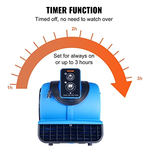 Image of VEVOR Air Mover, 1 /2 HP 2600 CFM Carpet Dryer for Cooling and Ventilating | Portable Floor Blower Fan, 4 Blowing Angles and Time Function, Adjustable Blow Angle for Janitorial, Home, Commercial Use,