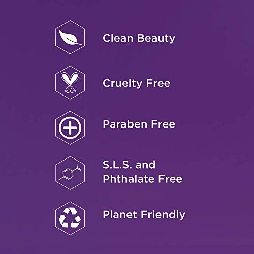 Hey Honey Open Your Eyes Lifting Eye Serum | Under Eye Cream For Dark Circles & Puffiness | Around The Eyes Hydration | Suitable For Sensitive Aging Skin | Delivers A Bright Rested Look | 0.5 Oz. #TOP6