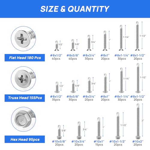 Besitu Self Tapping Screws for Metal: surtido de 430 tornillos autorroscantes autoperforantes de acero inoxidable 410 miniatura 3