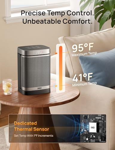 DREO Atom One Ceramic Space Heater