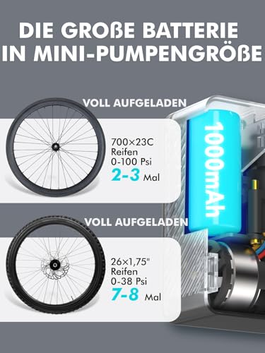 Fahrradpumpe Elektrisch, Fahrradzubehör 120 PSI kabellose Fahrradpumpe mit Druckmesser, Auto-Off und LED-Licht. für E-Bikes, Mountainbikes, City und Rennräder mit Presta und Schrader Ventilen