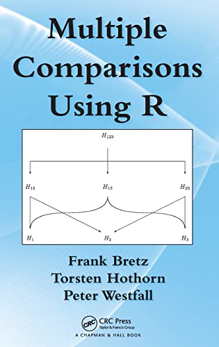  Multiple Comparisons Using R