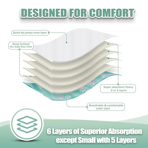 Image of wegreeco Washable Female Dog Diapers Highly Absorbent Reusable Diapers for Dog in Heat Period, 3 Pack (Dog Bone, Medium)