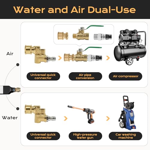 Image of 47 inch & 24 inch radiator air cleaning wand, Cleaning Wand Set, 2PCS | 4 Precision 25 Fan Nozzles, Water & Air Dual-Use, 4500 PSI Pressure, Stainless Steel Washer Tool