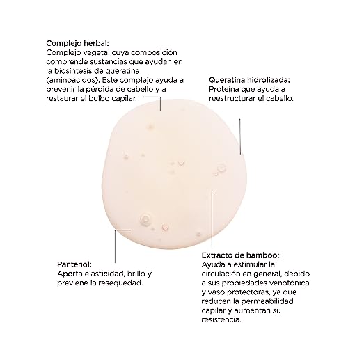 Shampoos Y Acondicionadores, Beauty Imagen adicional