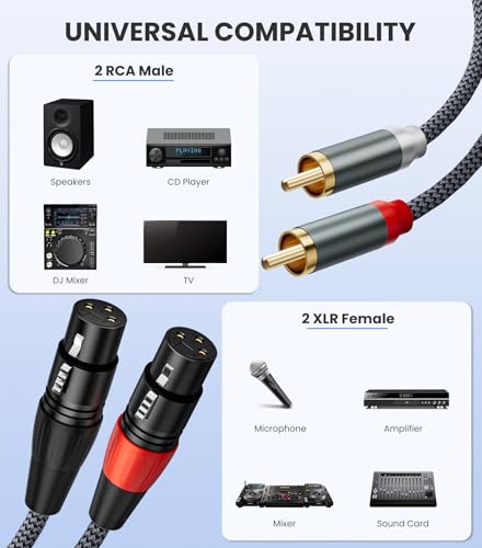 Cable XLR a RCA doble interconexión de sonido analógico hifi 10 pies 5
