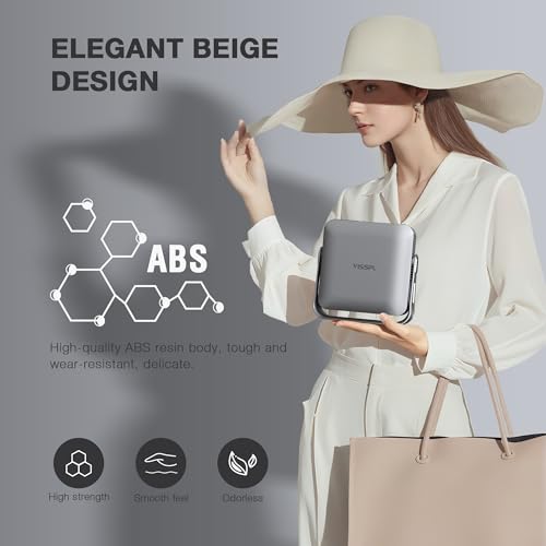 Full HD Smart Projector 5G WiFi