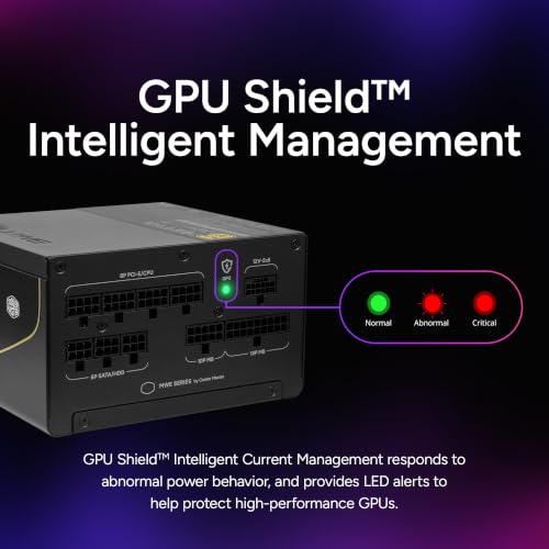Image of Cooler Master MWE V4 850W Power Supply, PCIe 5.1 Ready, GPU Shield