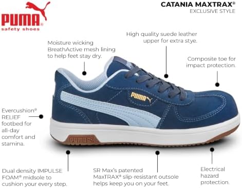 Womens Ocean Blue/Light Blue/White Catania MaxTRAX Comp Toe SRO Athl 6.0 W — view 5