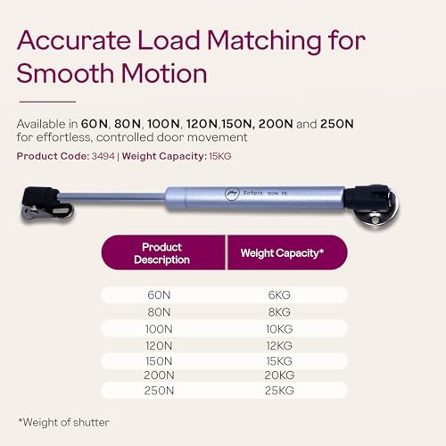 Image of Godrej Kitchen Fittings | Regular Hydraulic Gas Spring | 150N | for Kitchen Cabinets | High-Strength Steel with Chrome Plating | Multi-Angle Install | Hands-Free Door Support | Metal Clips