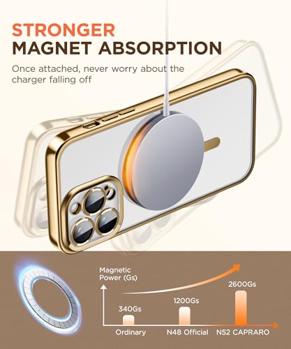 Protégez la caméra de votre iPhone 15 Pro Max avec cette coque MagSafe - 3