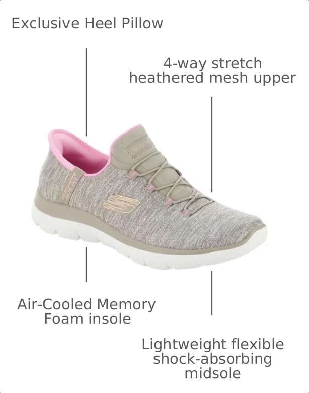 Image of Skechers Women's SummitsEveryday Set Hands Free Slip-ins Sneakers