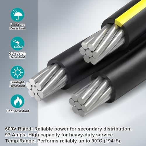 BreezeHug 125 Ft 6-6-6 Aluminum URD Direct Burial Cable, UL Listed, 600V — view 3