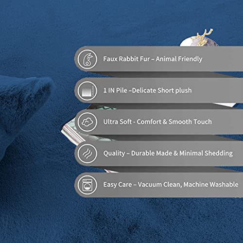 Image of Luxe Home Rabbit Fur Soild Bath Mat Super Soft, Anti-Slip, Washable, Rectangle, for Bathroom Door Mate, Bedroom Door Mats (Teal, 60x90 cm)