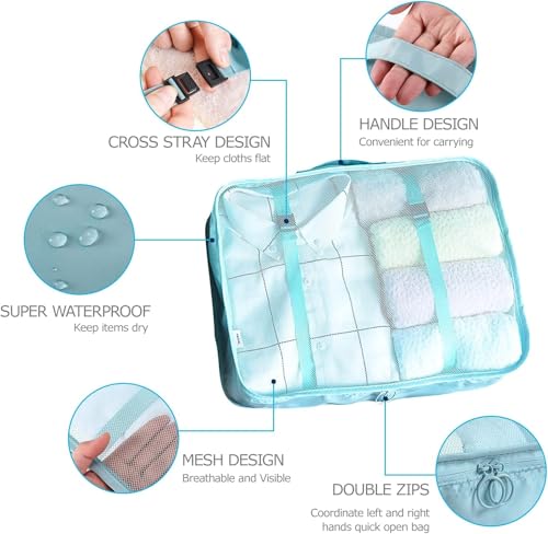 Image of Porslin Suitcase Organizer for Travelling 8-Piece Travel Bag Organiser and Travel Packing Organizers Set with Clothes Organizer Cubes, Toiletry & Shoe Bag, Laundry Pouch, Accessories Bag