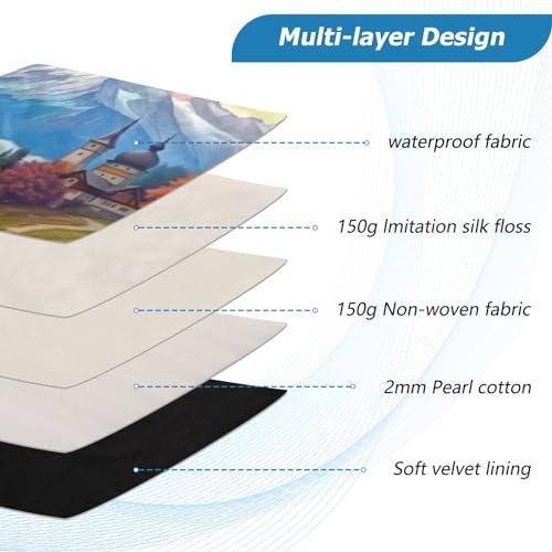 Funda impermeable para portátiles 13-14 pulgadas miniatura 4