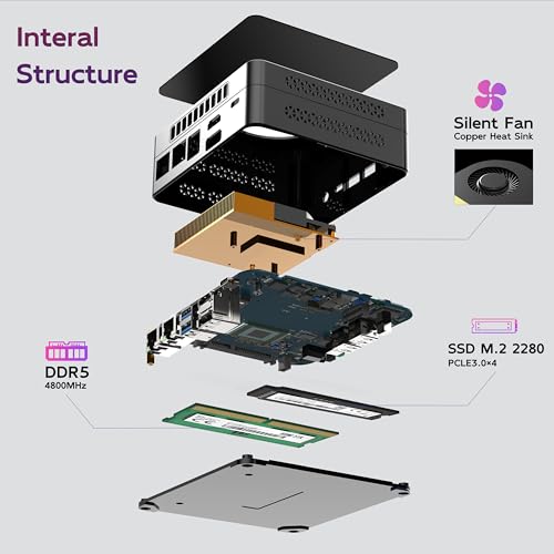 Image of MOREFINE M9S Mini PC, 12th Gen Alder Lake N305 (Up to 3.8GHz) 16GB DDR5 RAM 512GB M.2 NVMe SSD, Dual LAN Mini Computer Supports WiFi6 BT5.2, Mini PC Support 4K@60Hz Triple Display for Home-Server