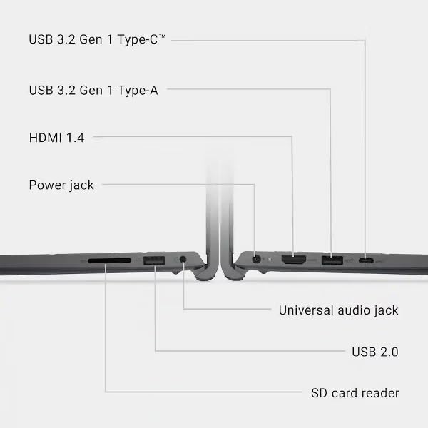 Image of Dell 15.6 inch FHD Touchscreen Laptop, with Free Lifetime Microsoft Office, Intel Core i5-1334U, 16GB RAM, 1TB SSD, Intel UHD Graphics, Windows 11 Pro, Carbon Black, Wi-Fi 6, Copilot