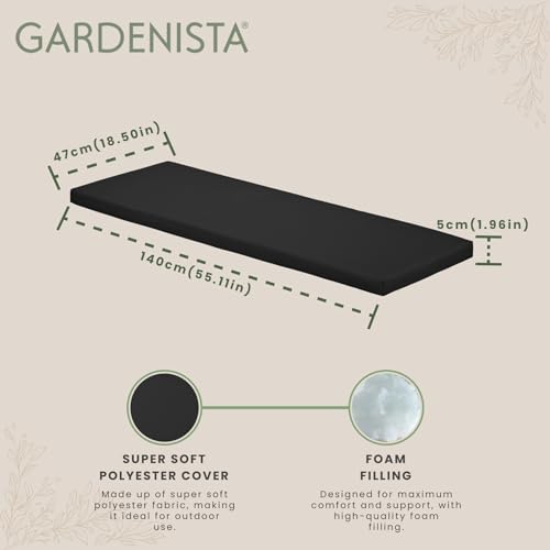 Gardenista