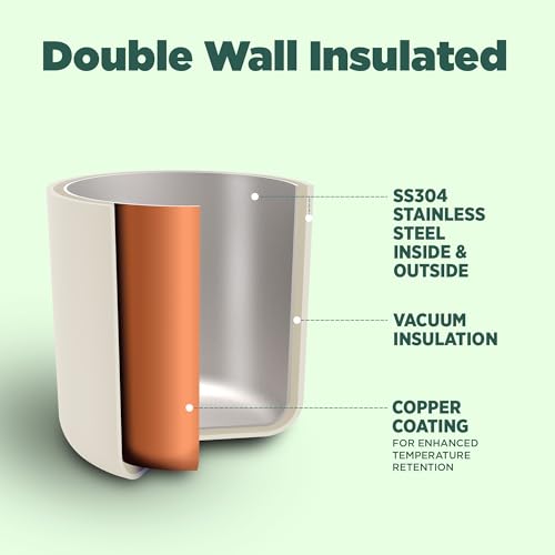 Image of MILTON Malmo 1200 Thermosteel Double Wall Vacuum Insulated Stainless Steel Tumbler with Handle 1100ml, Travel Mug with Straw,Silicon Cap,Cleaning Brush,Hot & Cold Beverage Flask,Birds Cream