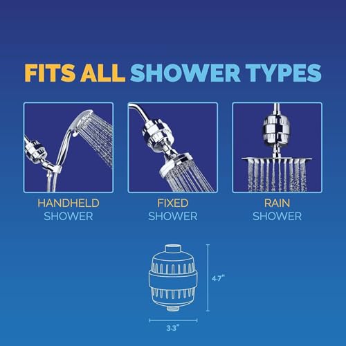 Image of HO2ME Shower and Tap Filter for Hard Water | Bathroom Water Softener | 20 Stage Hard Water & Showerhead Filter for Hair & Skin | Suitable for Borewell /Tanker Water (Chrome Finish)