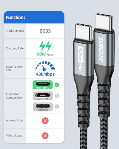 Computación, Wireless Imagen adicional