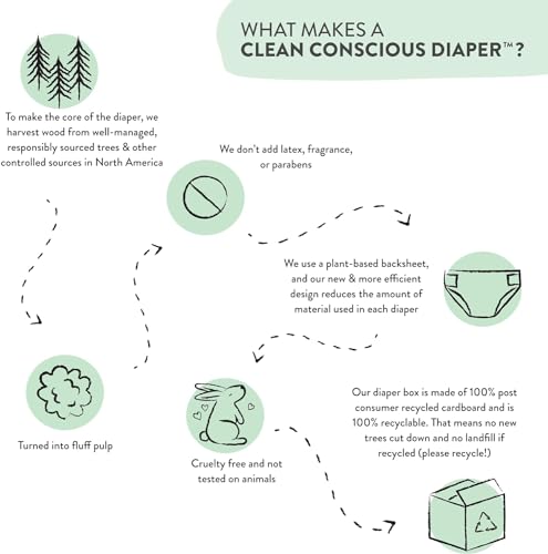 The Honest Company Clean Conscious Diapers thumb #6