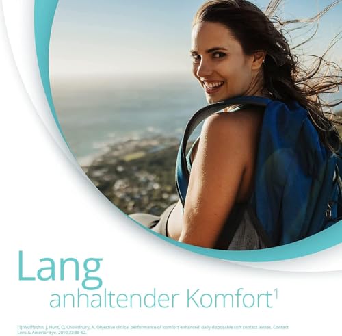 Image of Dailies Aquacomfort Plus (-3.0) - 30 Lens Pack
