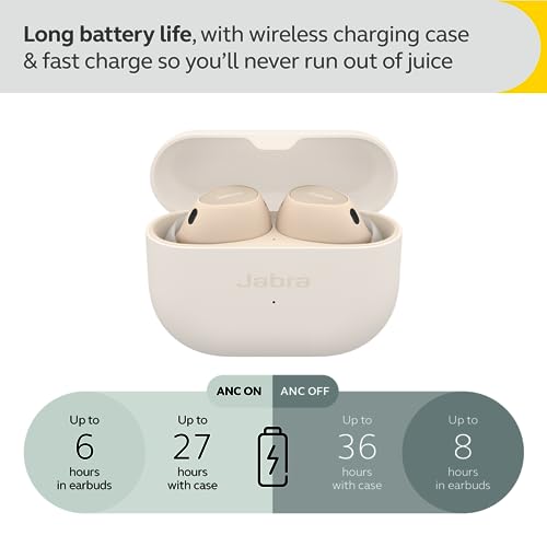 Jabra Elite 10 True Wireless Bluetooth Earbuds – Advanced Active Noise Cancelling with Dolby Atmos Surround Sound, All-Day Comfort, Multipoint, Crystal-Clear Calls – Cream 7 Jabra Elite 10 True Wireless Bluetooth Earbuds – Advanced Active Noise Cancelling with Dolby Atmos Surround Sound, All-Day Comfort, Multipoint, Crystal-Clear Calls – Cream - Image 5