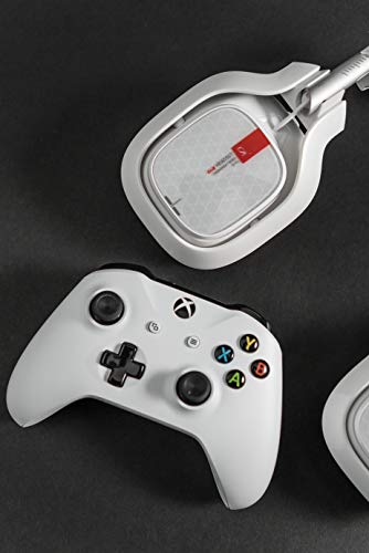 Build My PC, PC Builder, ASTRO Gaming A40 TR + MixAmp Pro