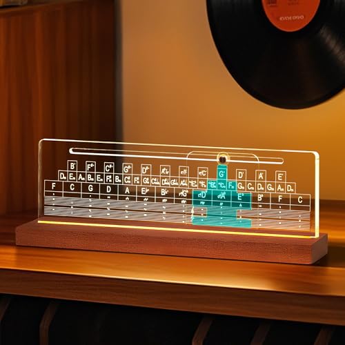 CoolGift Mart Circle of Fifths Wheel�A�A�N�����ؐ��R�[�h�z�C�[�������f�B�c�[���A�M�^�[�s�b�N�z���_�[�t���A�~���[�W�J�����S�ҁA�~���[�W�V�����A�\���O���C�e�B���O�p�\���O���C�^�[�ւ̃M�t�g�B