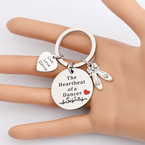 Lywjyb Birdgot Dance Keychain The Heartbeat of a Dancer Keychain Live Love Dance Gift for Dancer3