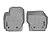 WeatherTech Custom Fit FloorLiners for Volvo S80, XC70, V70-1st Row (462321), Grey