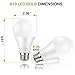 100W Equivalent A19 LED Light Bulbs, 1600 Lumens, 16W, 5000K Daylight White, Non-Dimmable E26 Medium Base, No Flicker, UL Listed (12 Pack)