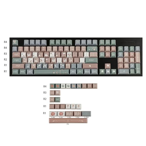 Image of YMDK Cherry Profile Old Testament Roses 5 Sides Over Dye Sub Thick PBT KEYCAP for MX Mechanical Keyboard 61 68 84 87 96 104 108