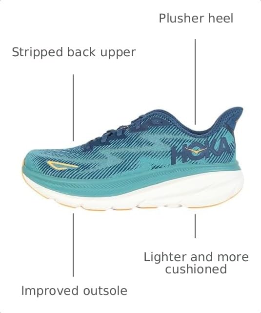 Image of Hoka Men's Clifton 9 Midnight /Oceanic 9 Medium