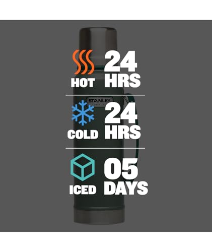Stanley Heritage Classic Vacuum Bottle with Handle 1.1 qt | Wide Mouth w/Leakproof Cup Lid | Keep Drinks Hot or Cold | Insulated Stainless Steel Thermal Bottle | BPA-Free | Hammertone Green image 7
