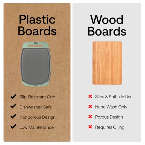 Image of GORILLA GRIP BPA-Free Reversible Kitchen Cutting Board Set of 3, US Designed, Nonporous, Juice Grooves Catch Liquid, Slip Resistant Border, Dishwasher Safe, Durable Food Chopping Boards, Gray Mint