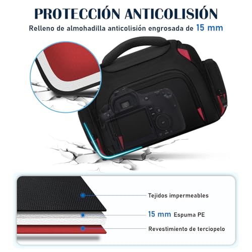 Accesorios Para Cámaras, Camera Imagen adicional