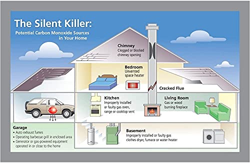 image for Kidde Hardwired Carbon Monoxide Detector with 9-Volt Battery Backup, D