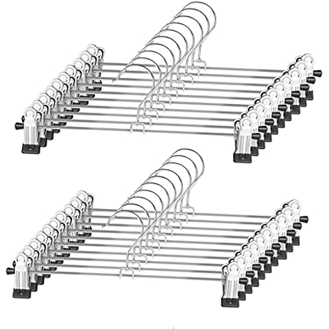 NORTHERN BROTHERS 20 Pack Clip Hangers Cover