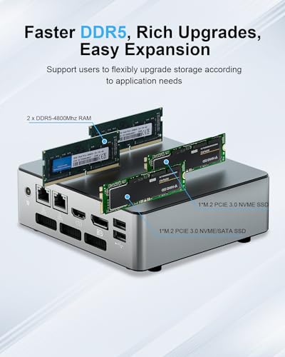 Image of Mini PC NUC 13 Pro Core i5 1340P(12C /16T) , 8K Mini Desktop Computer Win 11 Pro with Iris Xe Graphics, 16GB DDR5 512GB SSD, DP /HD /USB-C Triple Display, WiFi6, BT5.2, Dual Gigabit Lan Mini PC Gaming