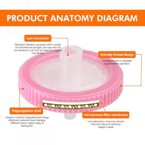 Image of PEKYBIO 20 Pack Sterile Syringe Filter PTFE Hydrophobic Filtration 0.22um Pore Size, 25mm Membrane Diameter, Sterile Packed Individually for HPLC Sample Preparation