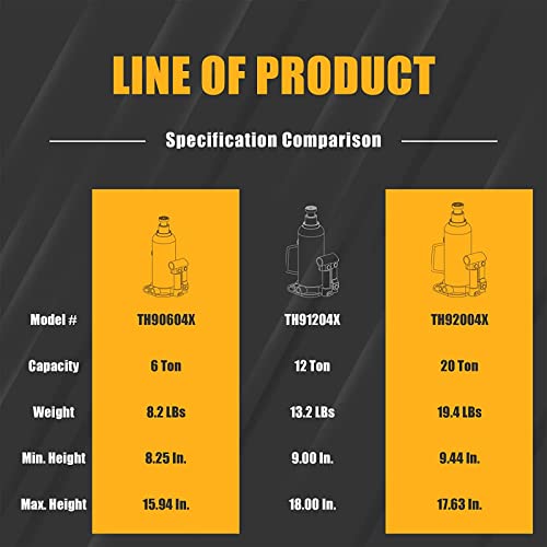 Image of Big RED 12 Ton Bottle Jack Torin Hydraulic Welded Portable Car Jack with Pump Handle for Car + SUV, 12 Ton (24,000 LBs) Capacity, Yellow