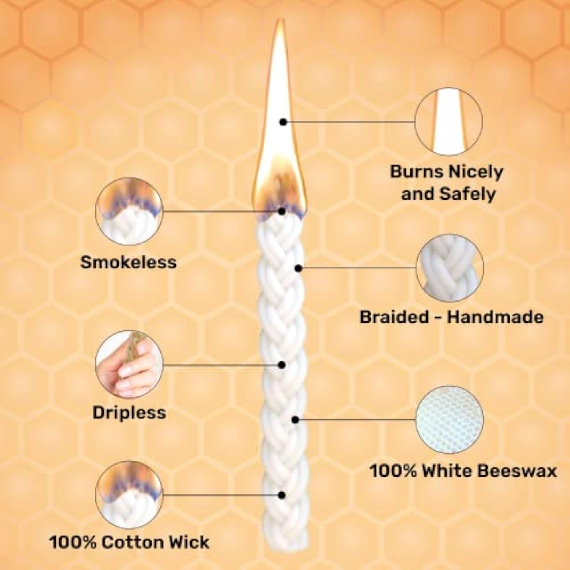 Havdalah Non-Drip Beeswax Candle for Shabbat