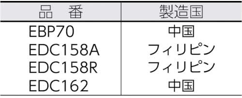 EDC-158R Connecting Twin Charging Stand